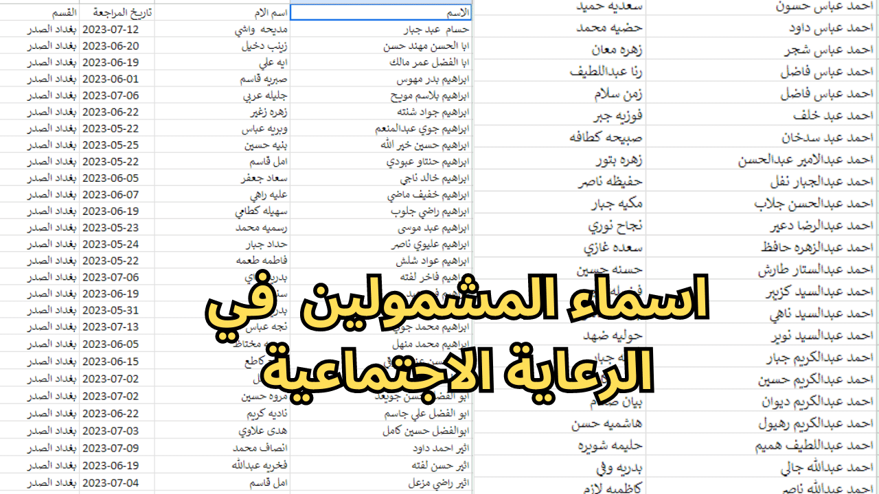 “منصة مظلتي” اسماء المشمولين في الرعاية الاجتماعية الوجبة 9 التاسعة العراق 2023 الوجبة الاخيرة pdf