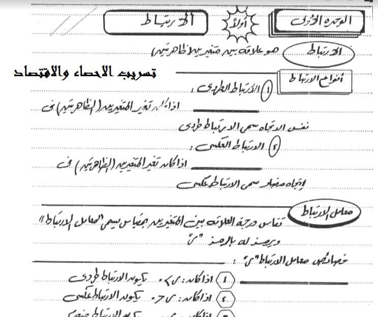 “شاومينج” تسريب امتحان مادة الإحصاء والإقتصاد الثانوية العامة 2023 “شاومينج تليجرام”