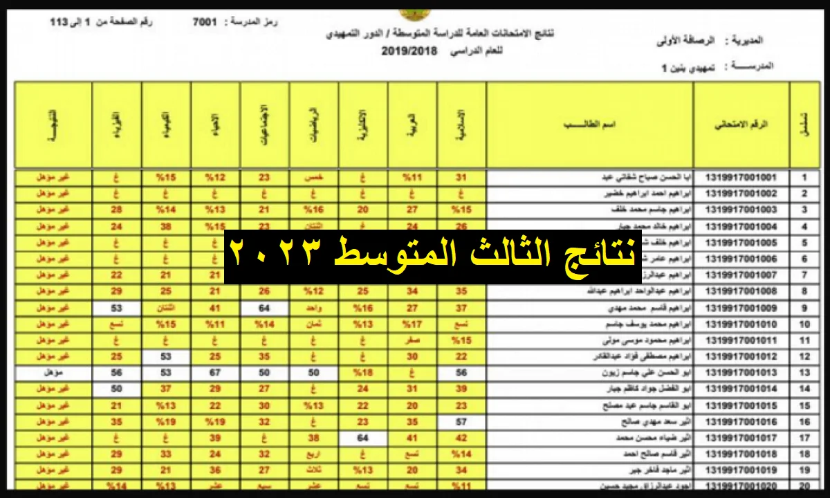 ظهرت الان.. نتائج الثالث المتوسط العراق 2023 الدور الأول عبر epedu.gov.iq
