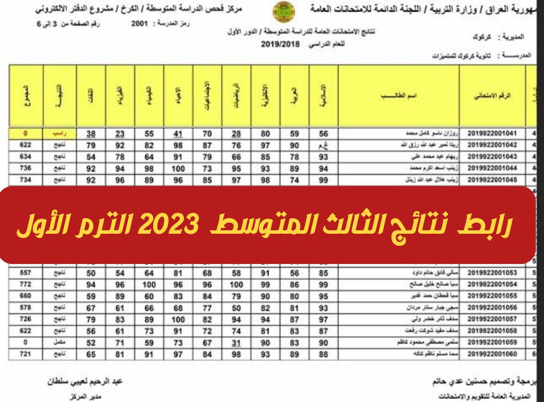 ظهرت رسميا من الوزارة.. نتائج الثالث متوسط في العراق 2023 دور أول بجميع المحافظات خلال ساعات