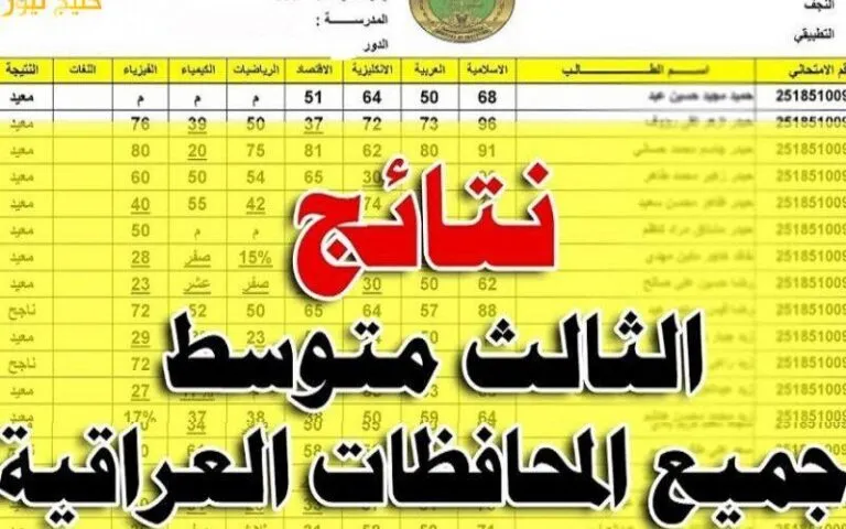 رابط نتائج الثالث متوسط 2023 الدور الأول العراق جميع المحافظات pdf
