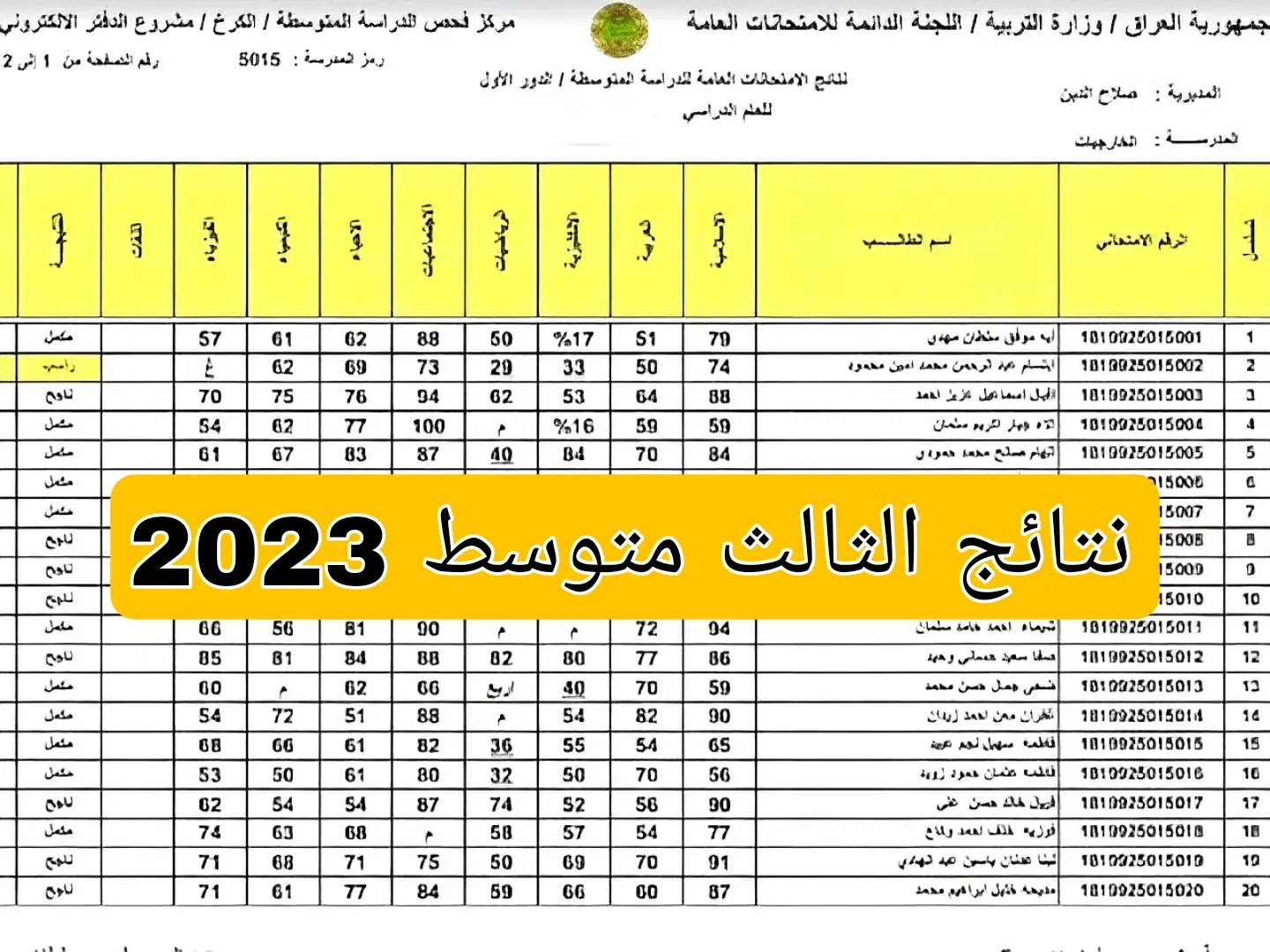ظهرت اليوم 13/7/2023.. نتائج الثالث متوسط 2023 العراق الدور اول pdf موقع نتائجنا – موقع وزارة التربية العراقية نتائج ثالث متوسط كل المحافظات