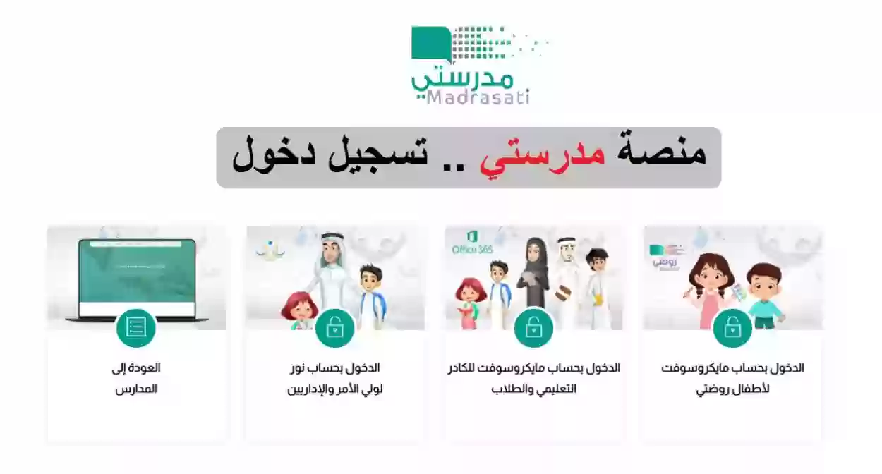 “رابط الدخول هنـا” تسجيل دخول منصة مدرستي 1445 …. وكيفية تسجيل طالب جديد madrasati