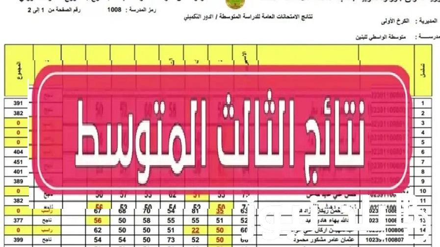 نتائجنا “results.mlazemna” .. ليـنك استخراج نتائج الثالث المتوسط 2024 دور اول بالعراق بكل محافظات بالرقم الامتحاني pdf